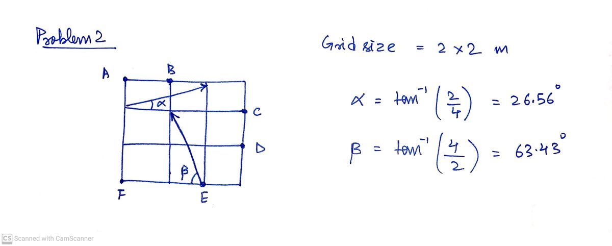 Civil Engineering homework question answer, step 1, image 1